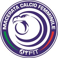 Yfit Logo